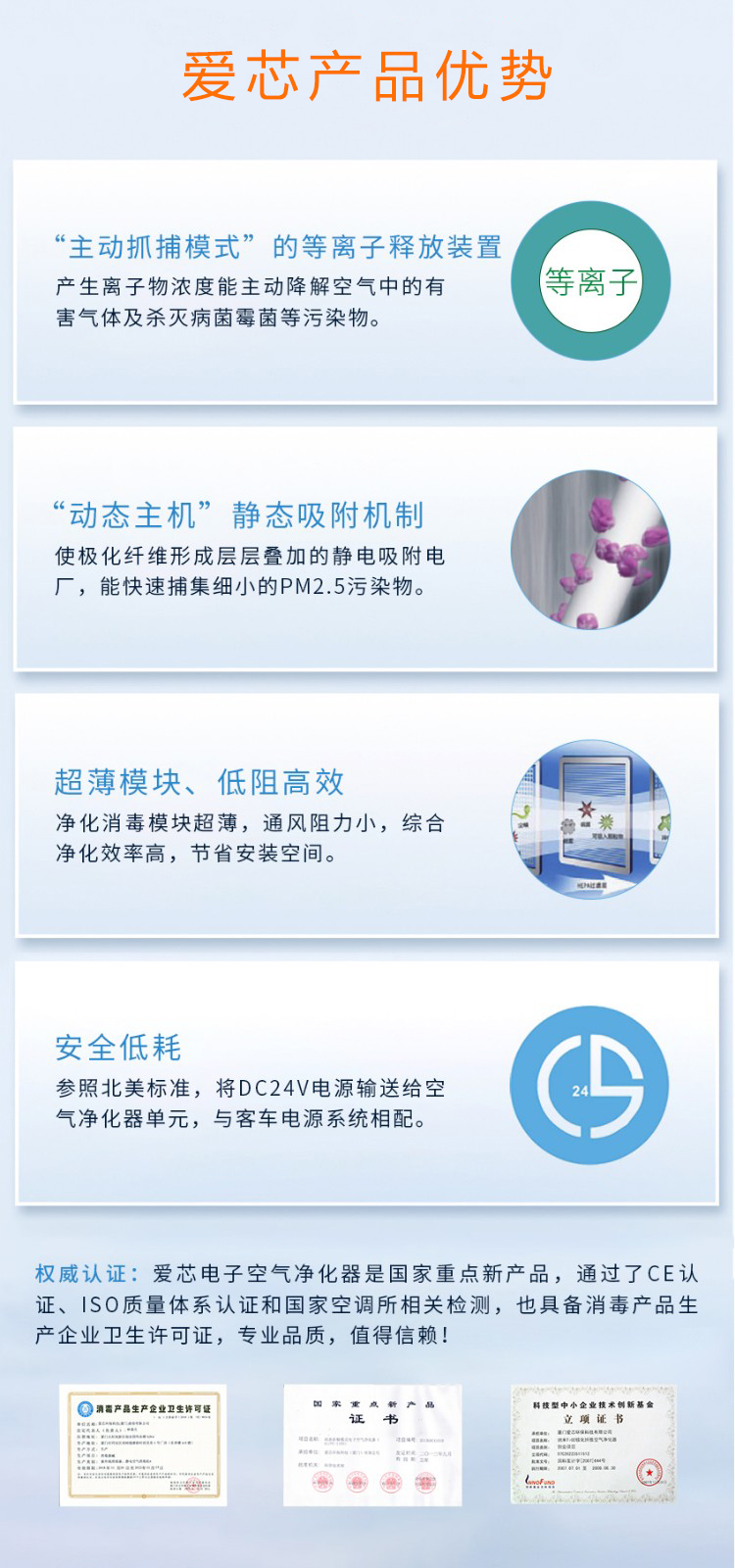 車用風(fēng)口式電子空氣凈化器.jpg